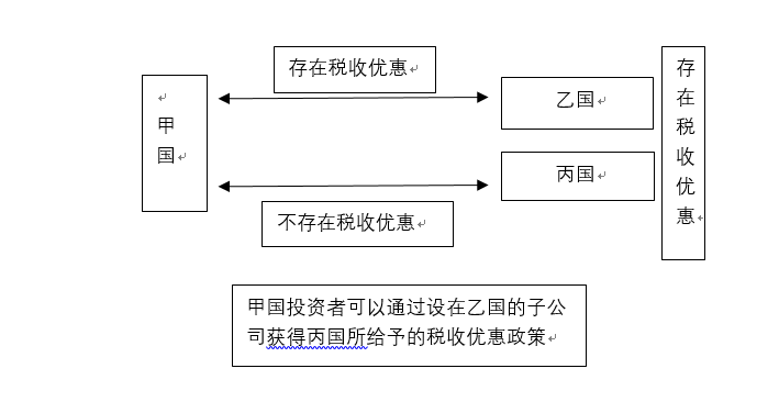 微(wēi)信圖片_20210713084924.png