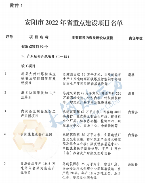 微(wēi)信圖片_20220322094739.png