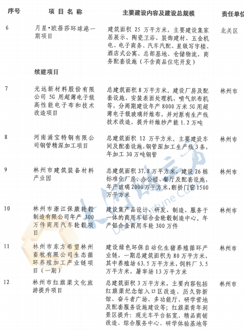 微(wēi)信圖片_20220322095041.png